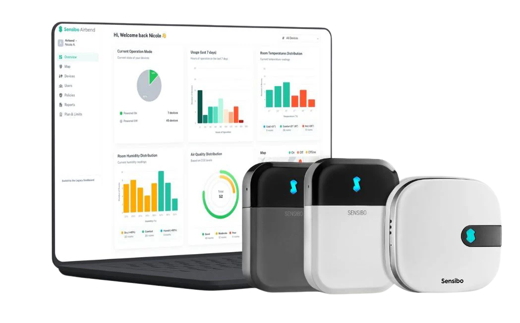 Automatizare & Control Inteligent